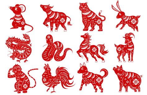 1985 生肖|Chinese Zodiac: 12 Animal Signs, Personality & Compatibility